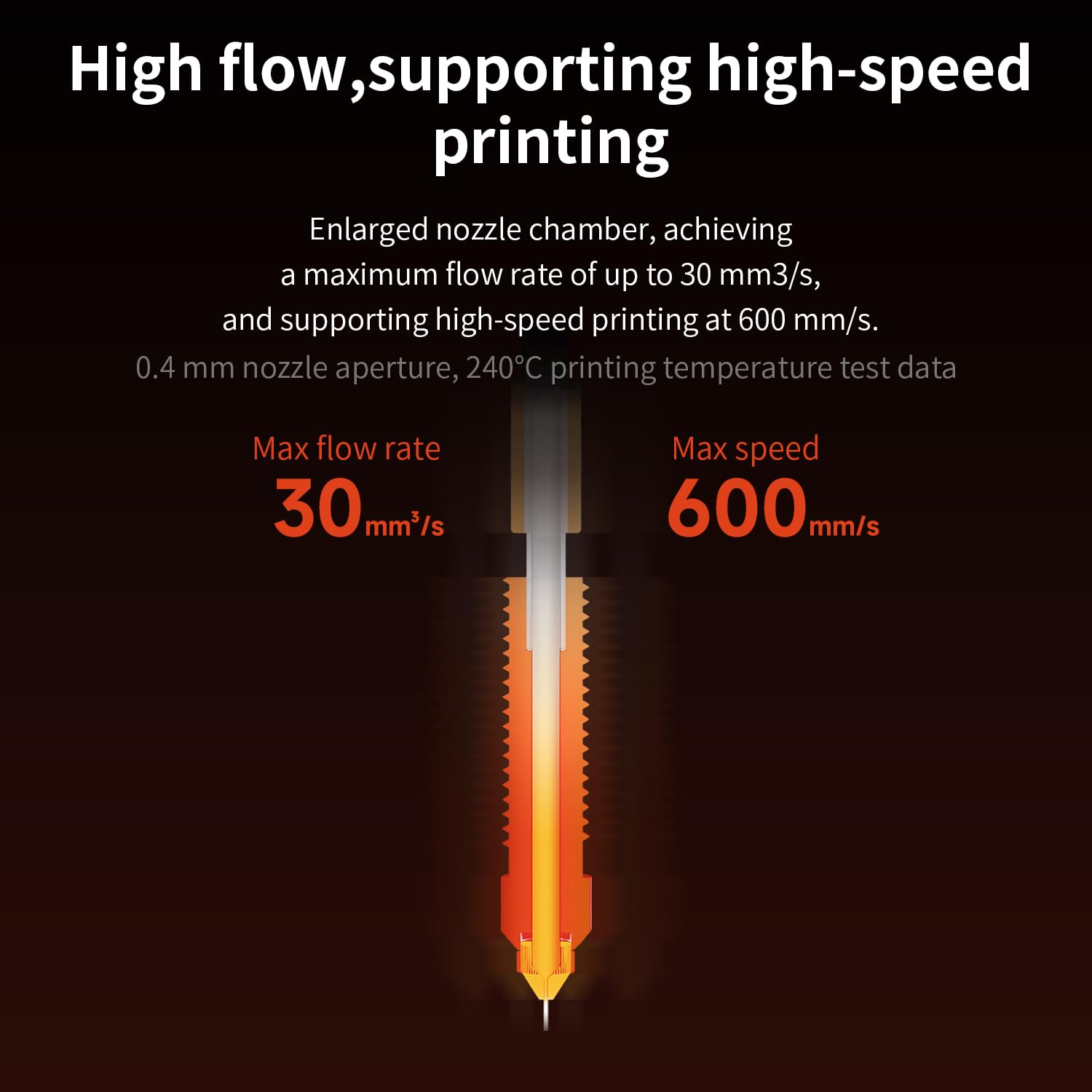 Creality K1C_K1 Max_Ender-3 V3 - đánh giá và giá Ender 3 Upgrade Kit