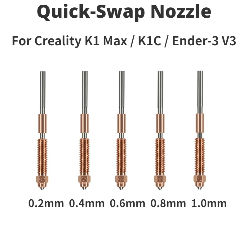Creality K1C_K1 Max_Ender-3 V3 - đánh giá và giá Ender 3 Upgrade Kit