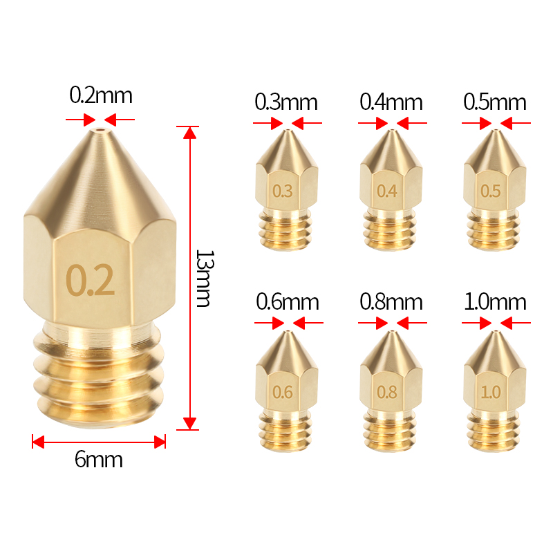 MK8 Brass Nozzle 0.2/0.3/0.35/ - đánh giá và giá 3D Printing Ender
