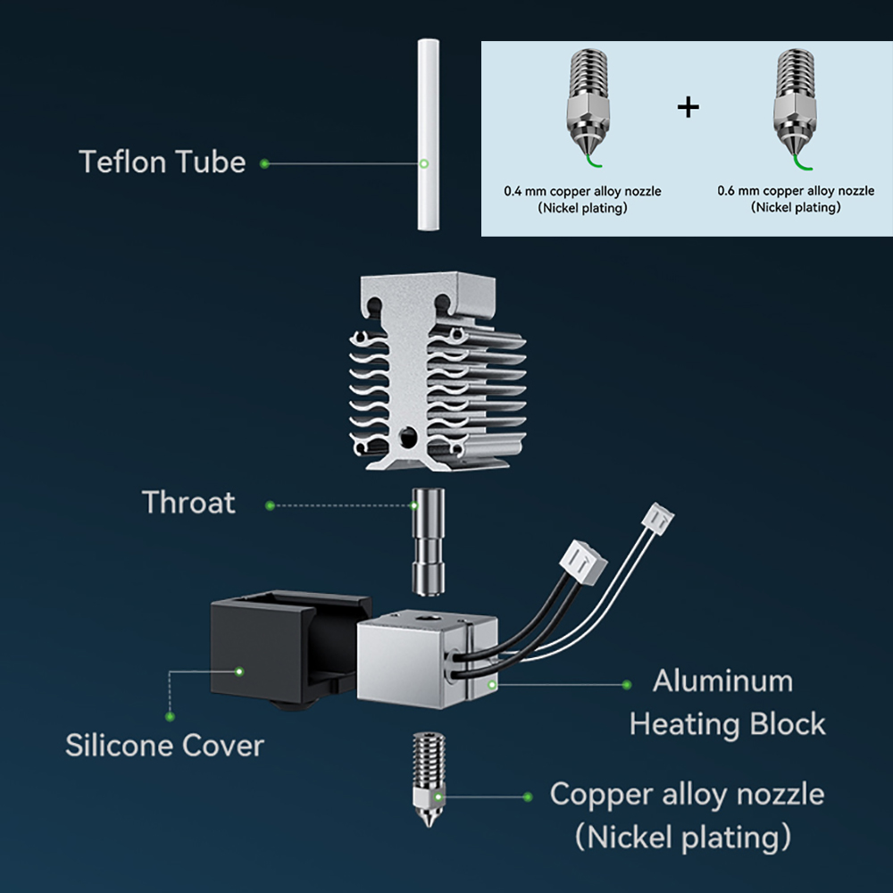 Creality Copper Alloy Nozzle H - đánh giá và giá 3D Printing Ender