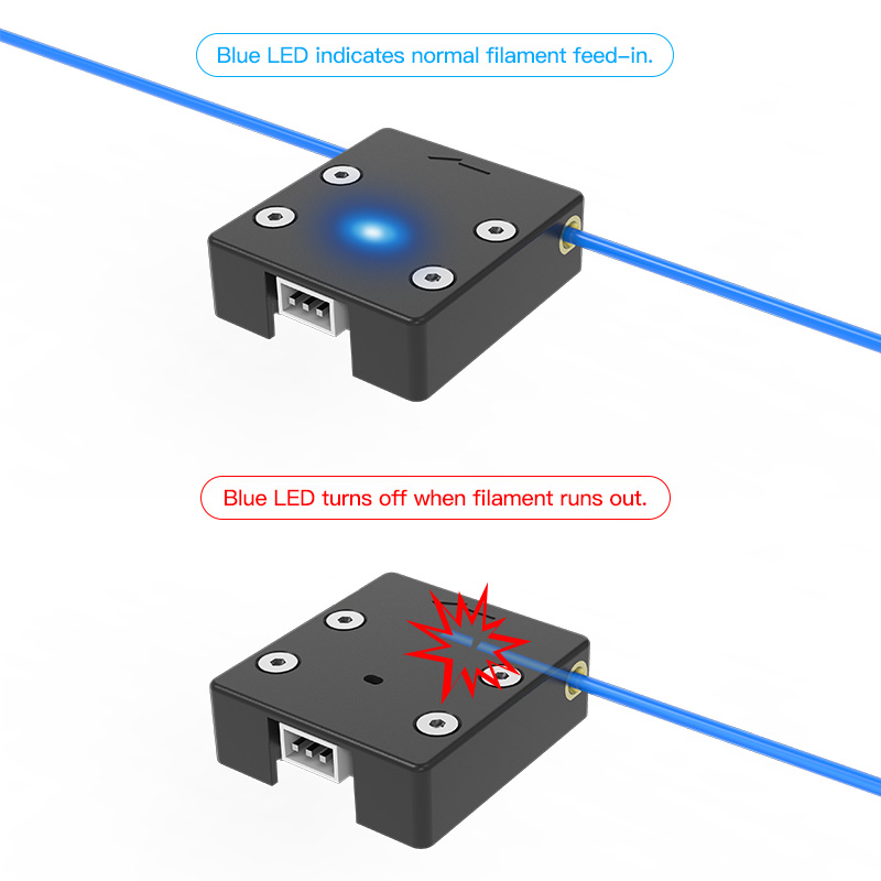 Creality Official Ender 3 V2 F - đánh giá và giá Ender 3 Upgrade Kit