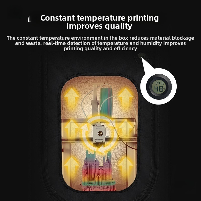 Resin 3D Printer Protective Co - đánh giá và giá 3D Printer Resin