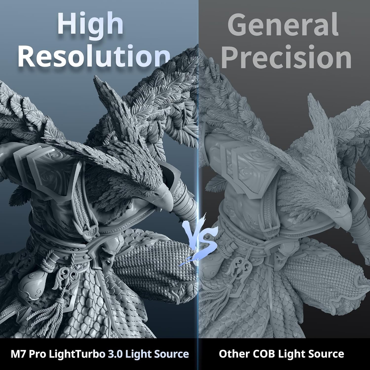 ANYCUBIC Photon Mono M7 PRO 14 - đánh giá và giá 3D Printer Resin