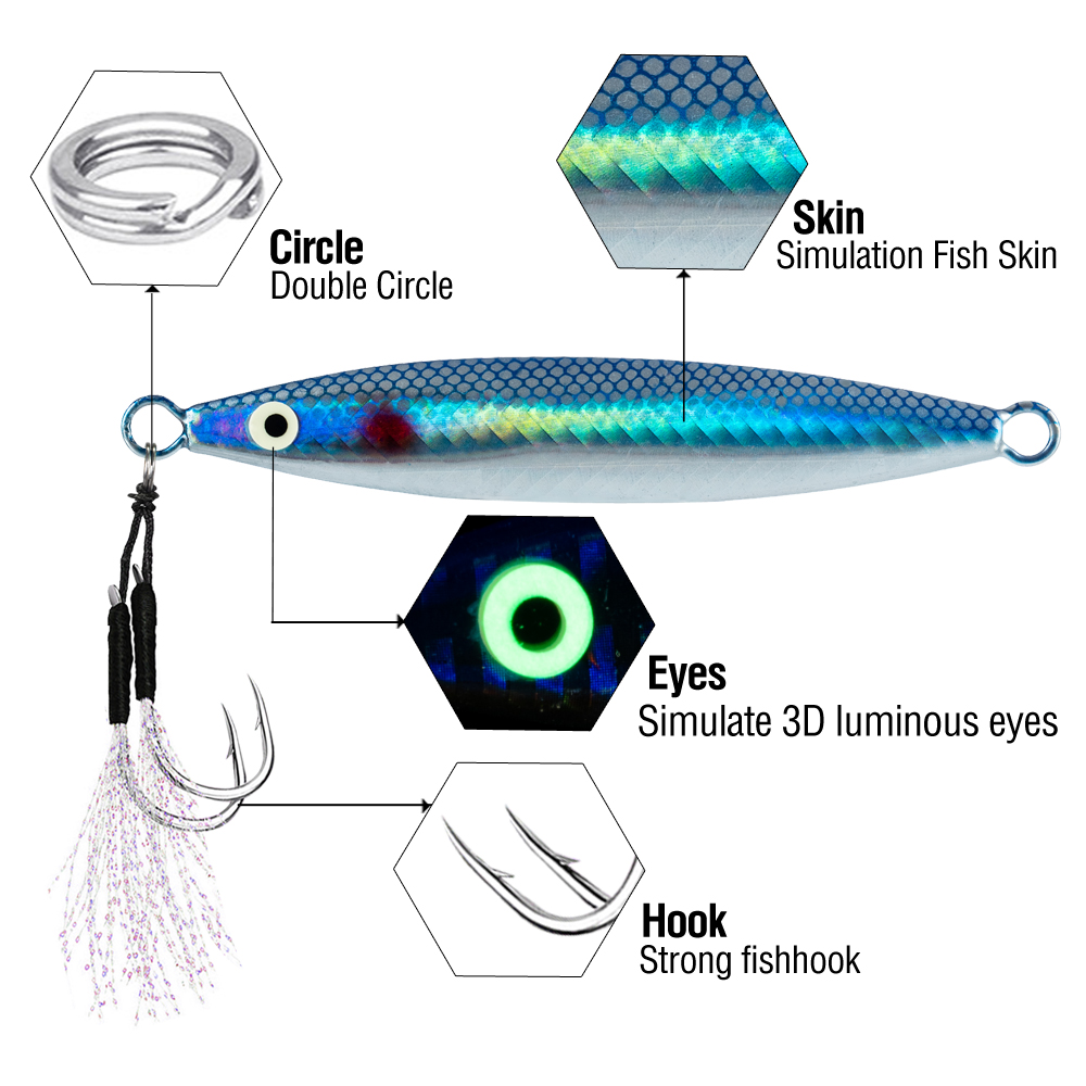 5Pcs Luminous Fishing Bait 10/ - đánh giá và giá 3D Printing Lure