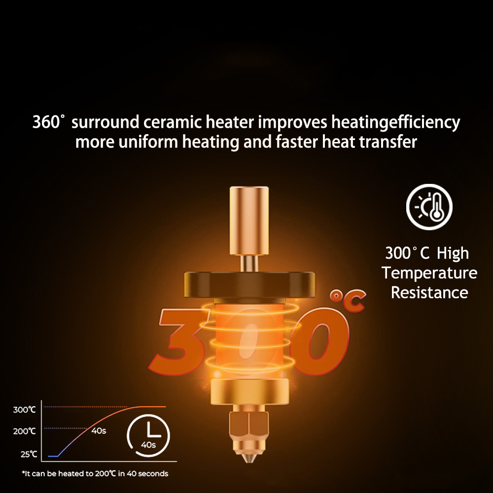 Hotend For Ender 3 V3 KE Ceram - đánh giá và giá Ender 3 Upgrade Kit
