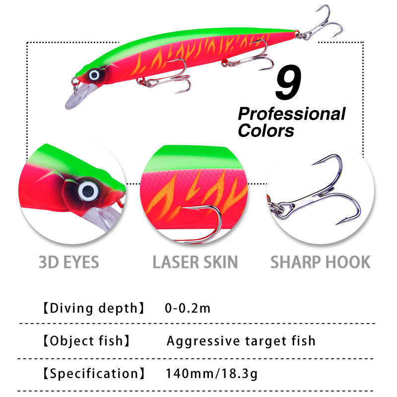 1 Cái Sống Động Như Thật Wobbl - đánh giá và giá 3D Printing Lure
