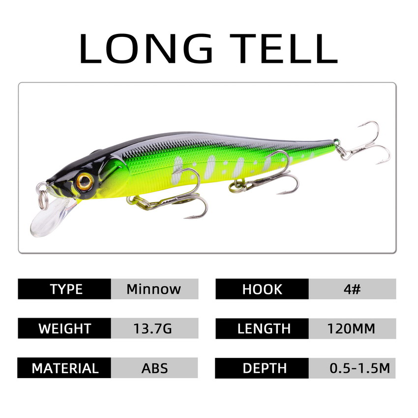 1pcs Fishing Lure 115mm/14g Mi - đánh giá và giá 3D Printing Lure