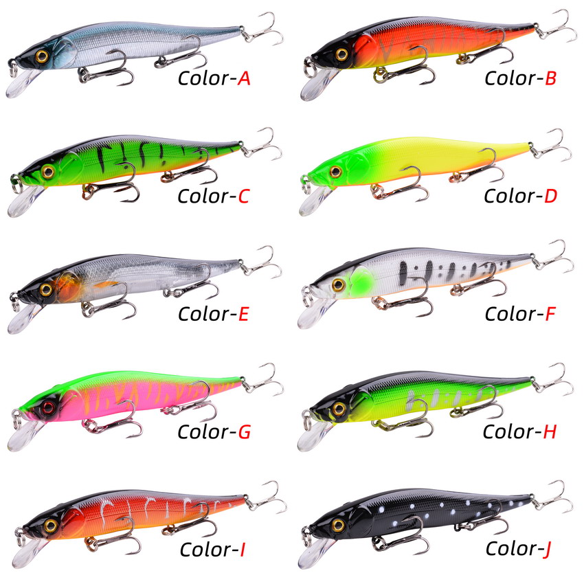 1pcs Fishing Lure 115mm/14g Mi - đánh giá và giá 3D Printing Lure