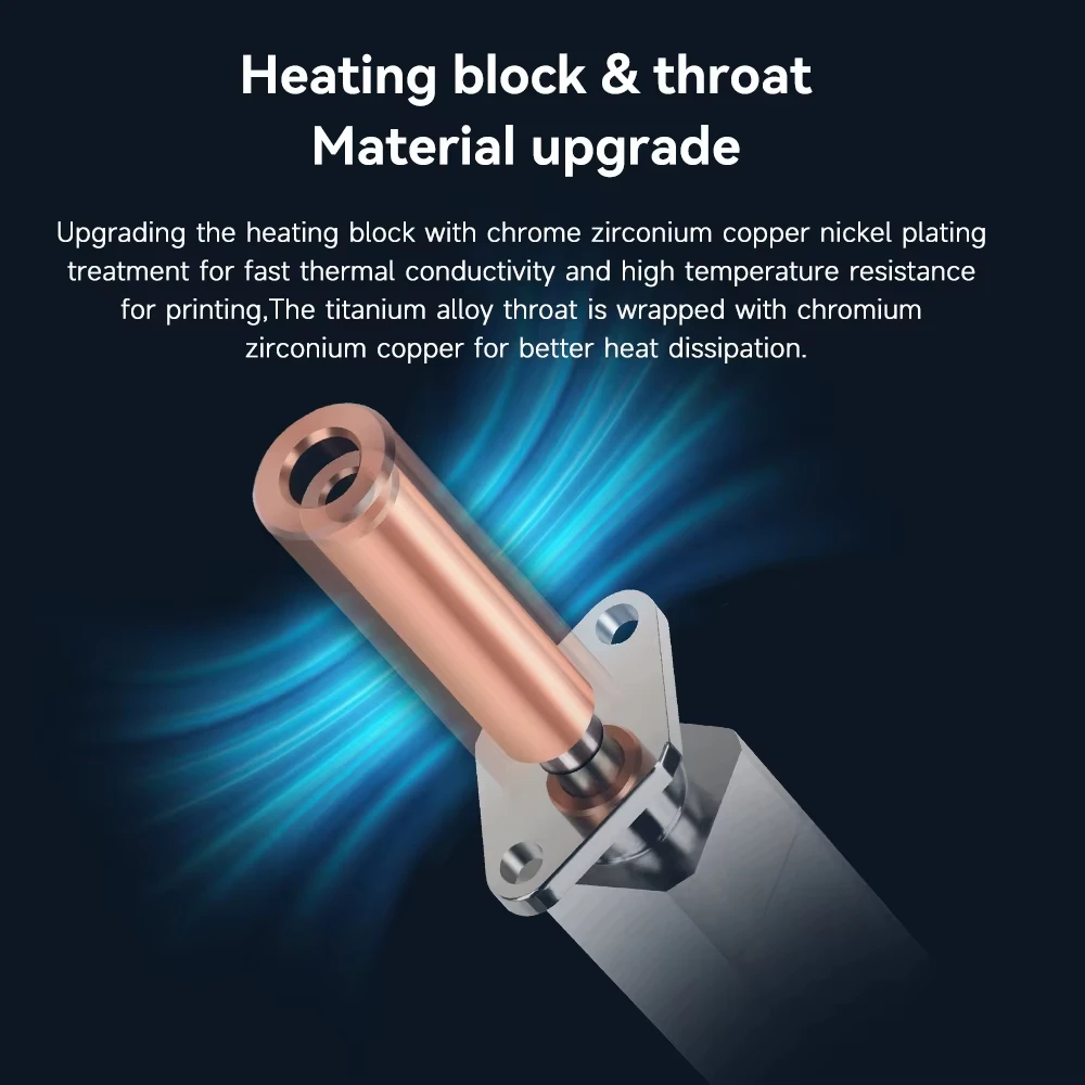 Hotend Upgrade TZ E3 E3 2.0 Ho - đánh giá và giá Ender 3 Upgrade Kit