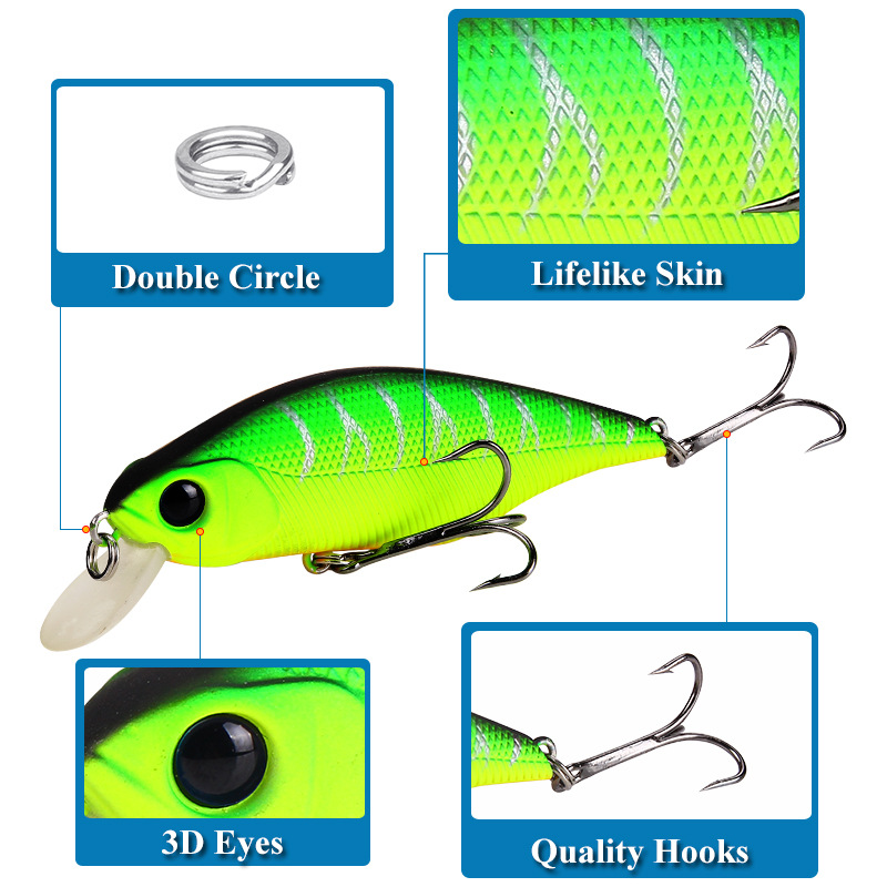 1 Cái Chất Lượng Cao Minnow Mồ - đánh giá và giá 3D Printing Lure