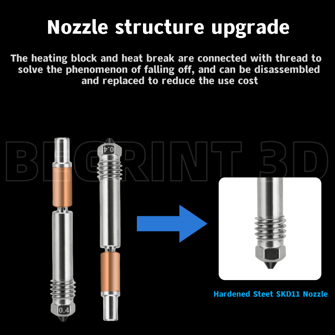 Hotend Upgrade TZ V6 3.0 Hot e - đánh giá và giá Ender 3 Upgrade Kit