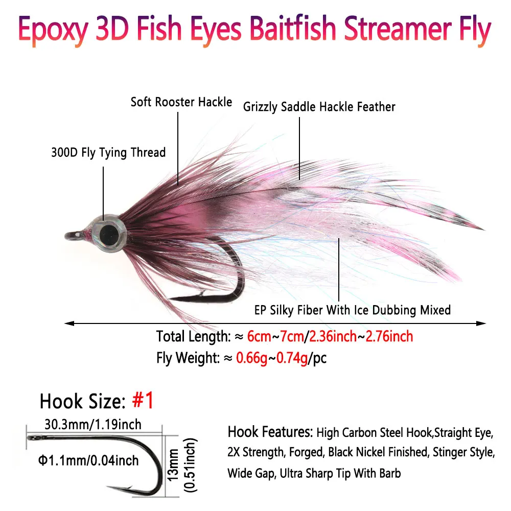 2/4pcs #1 Epoxy 3D Fish Eyes B - đánh giá và giá 3D Printing Lure