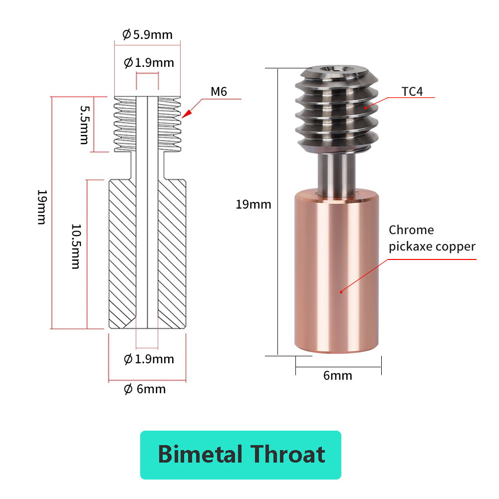 24V 40W Hotend Kit For Ender 3 - đánh giá và giá 3D Printing Ender