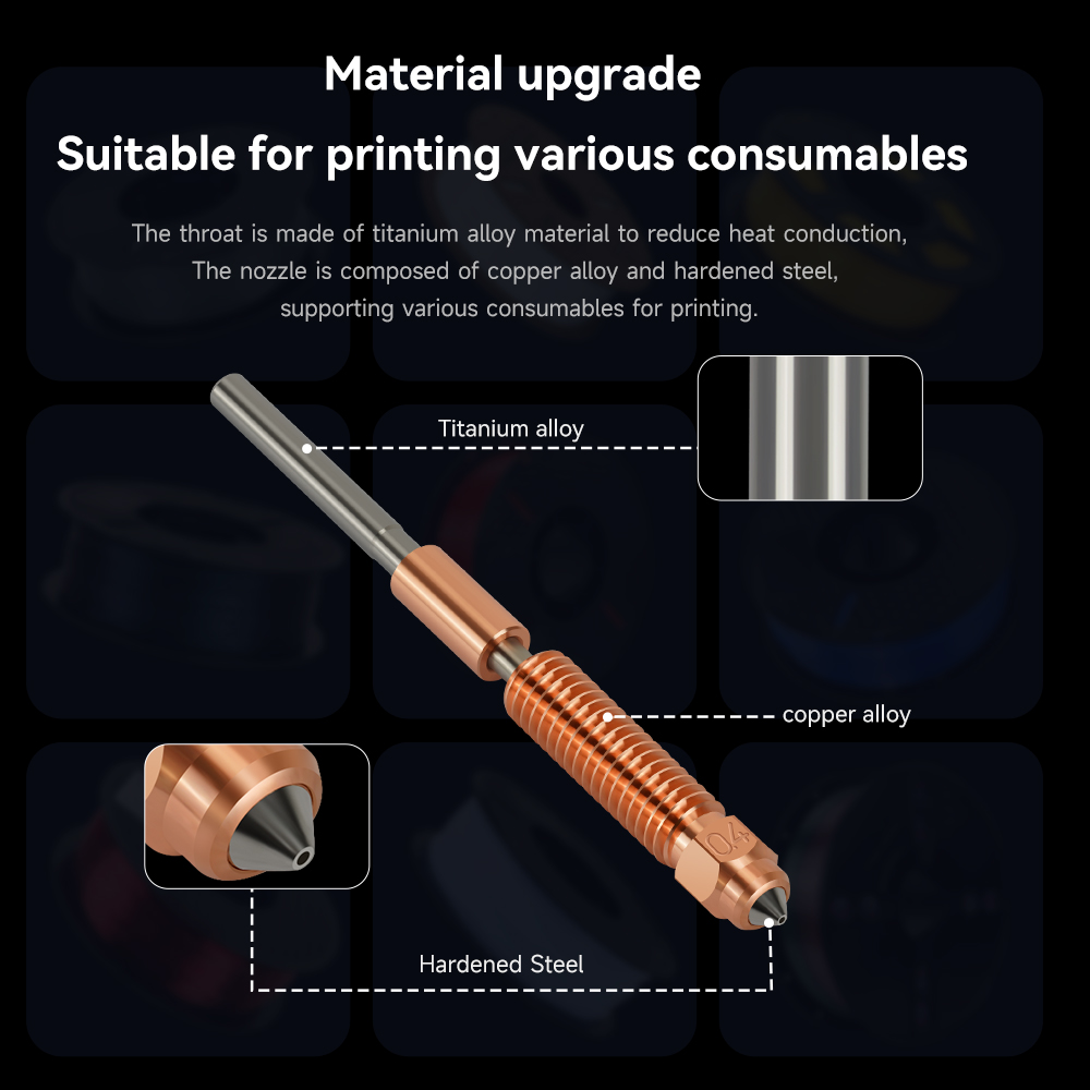 Ender 3 V3 Plus Hotend Assembl - đánh giá và giá Ender 3 Upgrade Kit